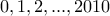 0,1,2,...,2010