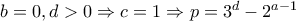 b=0 , d>0 \Rightarrow c=1 \Rightarrow p=3^d-2^{a-1}