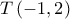 T\left( { - 1,2} \right)