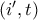 (i',t)
