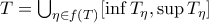 T=\bigcup_{\eta \in f(T)}[\inf T_\eta,\sup T_\eta]