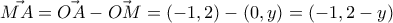  \vec {MA} = \vec {OA}  - \vec {OM} = (-1,2)-(0,y)=(-1,2-y)