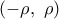 (-\rho ,\,\,\rho )