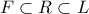 F \subset R \subset L