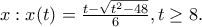 x:x(t)=\frac{t- \sqrt{t^2-48}}{6},t\geq 8.