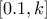 [0.1, k]