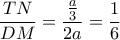 \displaystyle{\frac{{TN}}{{DM}} = \frac{{\frac{a}{3}}}{{2a}} = \frac{1}{6}} \displaystyle{\frac{{TN}}{{DM}} = \frac{{\frac{a}{3}}}{{2a}} = \frac{1}{6}}