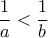 \displaystyle{\frac{1}{a}<\frac{1}{b}}