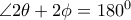 \angle 2 \theta +2 \phi =180^0