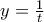 y=\frac{1}{t}