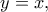 y=x, y=x,