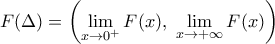 F(\Delta )=\left( \underset{x\to {{0}^{+}}}{\mathop{\lim }}\,F(x),\,\,\underset{x\to +\infty }{\mathop{\lim }}\,F(x) \right)
