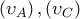\left( {{\upsilon }_{A}} \right),\left( {{\upsilon }_{C}} \right)