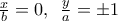 \frac{x}{b}=0,\,\,\,\frac{y}{a}=\pm1