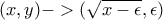 (x,y)->(\sqrt{x-\epsilon},\epsilon)