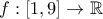 f:[1,9]\rightarrow \mathbb{R}