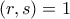 (r,s)=1