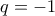 q=-1