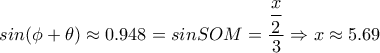 sin( \phi + \theta ) \approx 0.948=sinSOM= \dfrac{ \dfrac{x}{2} }{3} \Rightarrow x \approx 5.69 sin( \phi + \theta ) \approx 0.948=sinSOM= \dfrac{ \dfrac{x}{2} }{3} \Rightarrow x \approx 5.69