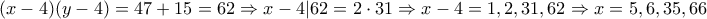 (x-4)(y-4)=47+15=62 \Rightarrow x-4|62=2 \cdot 31 \Rightarrow x-4=1,2,31,62 \Rightarrow x=5,6,35,66