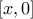 [x, 0]