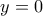 \displaystyle{ 
\,y = 0\,\, 
}