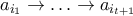 a_{i_1} \rightarrow \ldots \rightarrow a_{i_{t+1}}