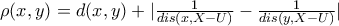 \rho (x,y)=d(x,y)+|\frac{1}{dis(x,X-U)}-\frac{1}{dis(y,X-U)}| \rho (x,y)=d(x,y)+|\frac{1}{dis(x,X-U)}-\frac{1}{dis(y,X-U)}|