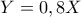 \displaystyle{Y=0,8X}