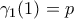 \gamma_{1}(1) = p