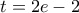 t=2e-2 t=2e-2