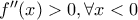 f''(x)>0, \forall  x<0