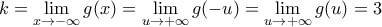\displaystyle{k=\lim_{x\rightarrow -\infty}g(x)=\lim_{u\rightarrow +\infty}g(-u)=\lim_{u\rightarrow +\infty}g(u)}=3