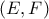 (E,F)