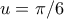 u = \pi / 6
