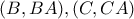 (B, BA), (C,CA)