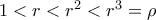1<r<r^2<r^3=\rho