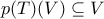 p(T) (V) \subseteq V