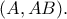 (A, AB).