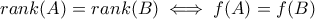 rank(A) = rank(B) \iff f(A) = f(B)