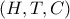 \left( {H,T,C} \right)