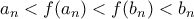 a_n<f(a_n)<f(b_n)<b_n