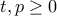 t , p \ge 0
