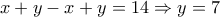 x+y-x+y=14\Rightarrow y=7