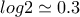\displaystyle{log2\simeq 0.3}