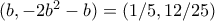 (b,-2b^2-b)= (1/5,12/25) (b,-2b^2-b)= (1/5,12/25)