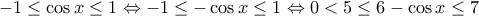 \displaystyle{-1\leq \cos x \leq 1\Leftrightarrow -1\leq -\cos x\leq 1\Leftrightarrow 0<5\leq 6-\cos x\leq 7}