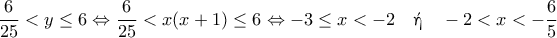 \displaystyle{ 
\dfrac{6}{25} < y \le 6 
\Leftrightarrow \dfrac{6}{25} < x(x + 1) \le 6 
\Leftrightarrow -3 \le x < -2 \quad \text{\textgreek{ή}} \quad -2 < x < -\dfrac{6}{5} 
}