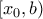 [x_0,b) [x_0,b)