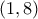 &Alpha;(1,8)